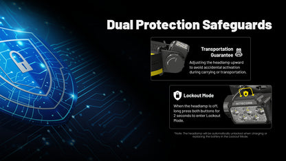 Lampe Frontale Nitecore HC70 UHE 1600 Lumens - Rechargeable USB-C - Lumière Rouge