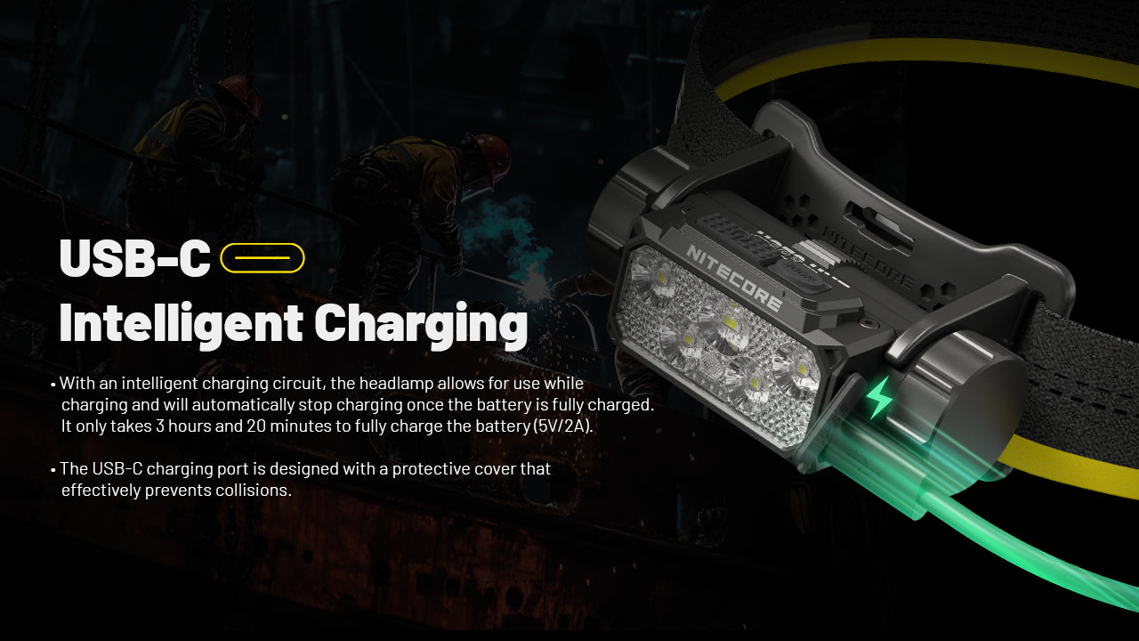 Lampe Frontale Nitecore HC70 UHE 1600 Lumens - Rechargeable USB-C - Lumière Rouge