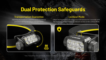 Nitecore HC75 UHE Headlamp 3000 Lumens - 21700 5500mAh battery