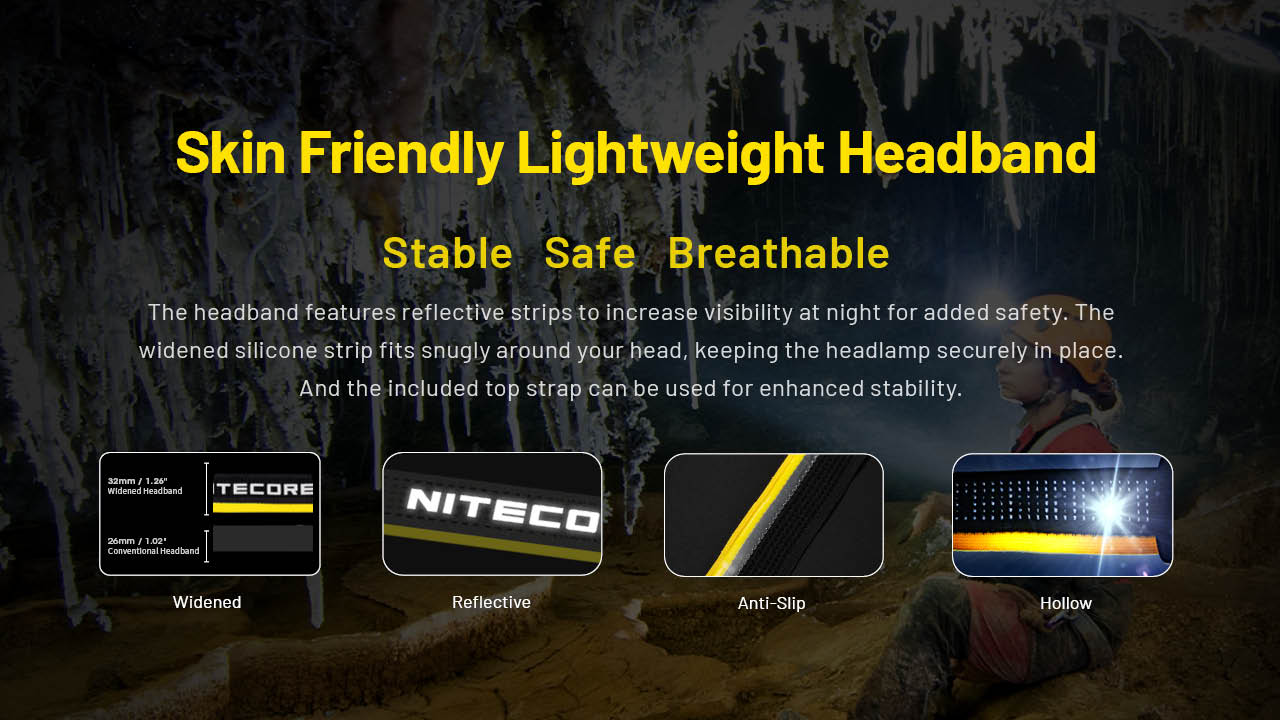 Nitecore HC75 UHE Headlamp 3000 Lumens - 21700 5500mAh battery