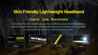 Nitecore HC75 UHE Headlamp 3000 Lumens - 21700 5500mAh battery