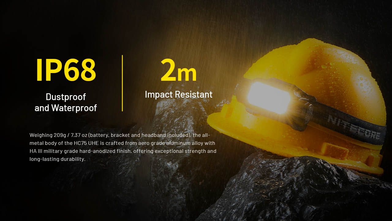 Nitecore HC75 UHE Headlamp 3000 Lumens - 21700 5500mAh battery