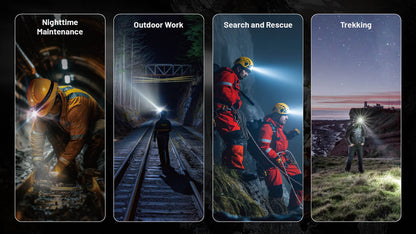 Nitecore HC75 UHE Headlamp 3000 Lumens - 21700 5500mAh battery