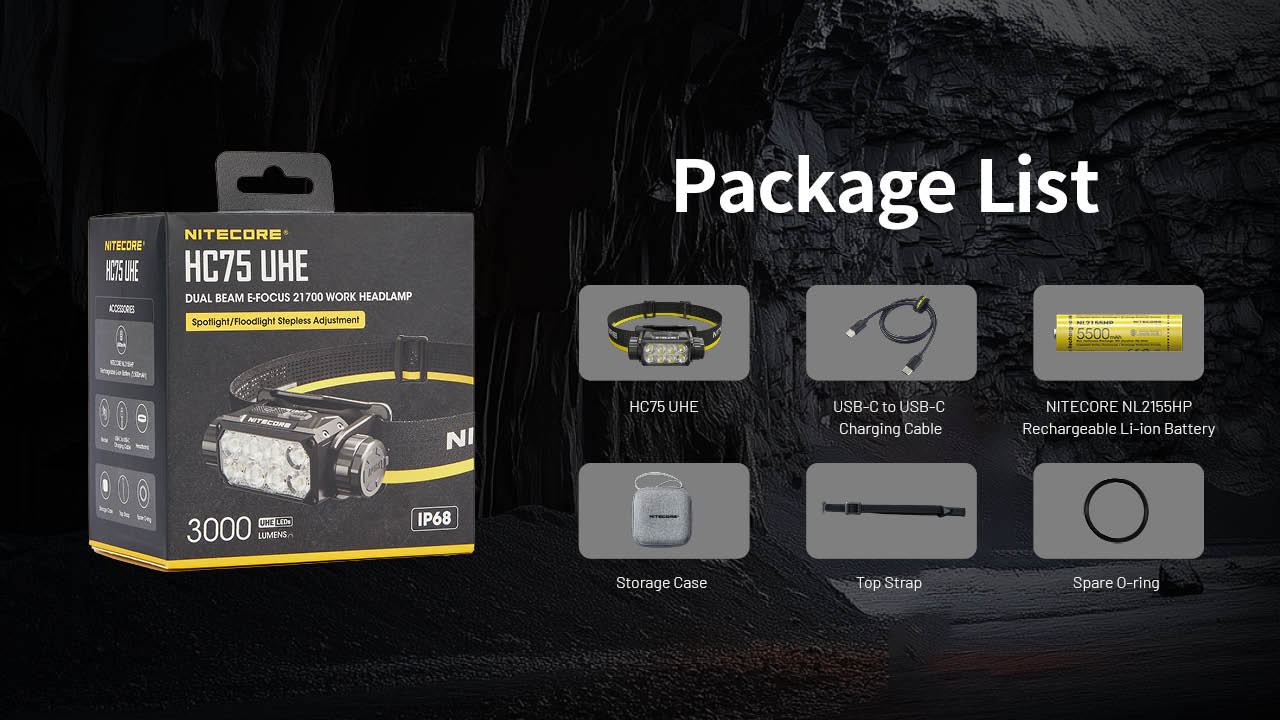 Nitecore HC75 UHE Headlamp 3000 Lumens - 21700 5500mAh battery