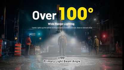 Nitecore HC75 UHE Headlamp 3000 Lumens - 21700 5500mAh battery