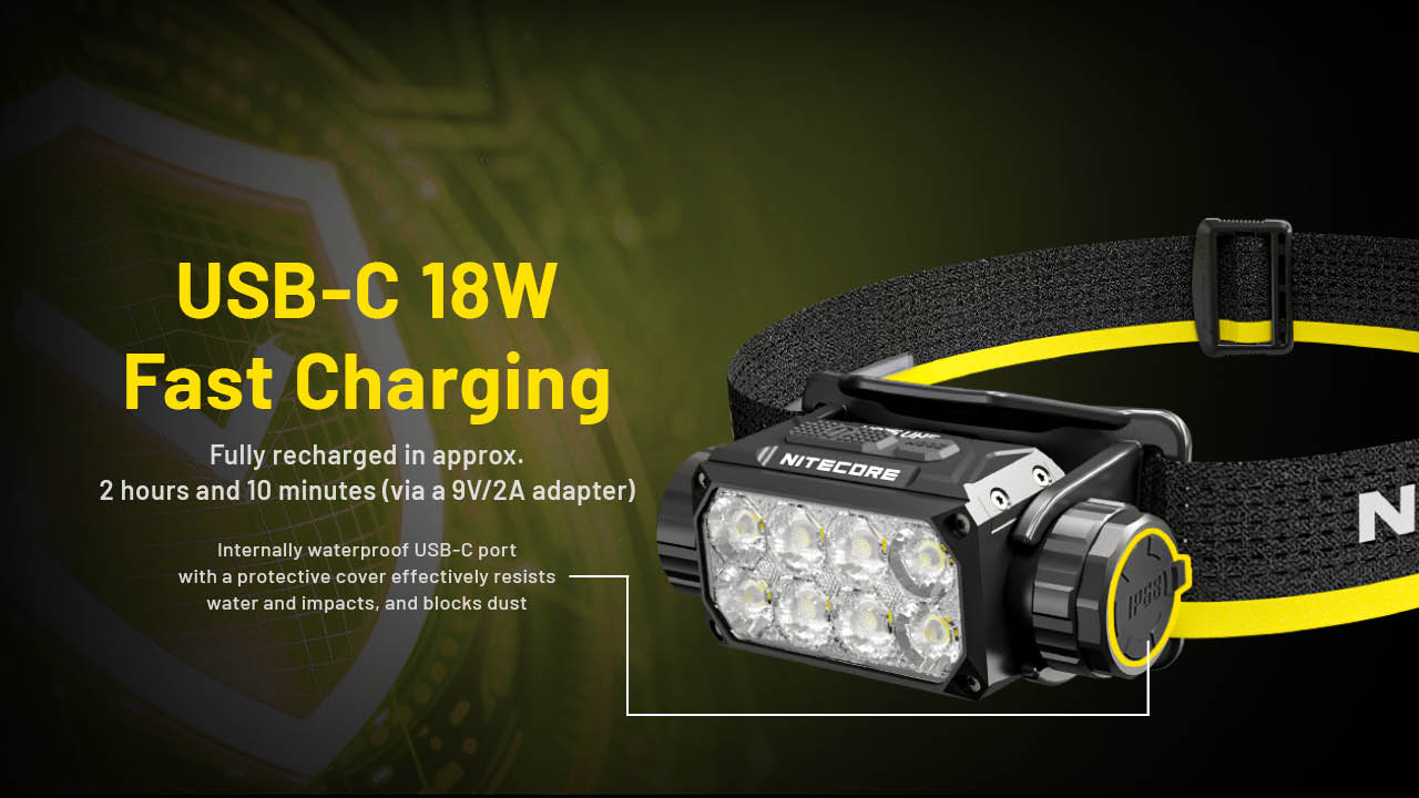 Nitecore HC75 UHE Headlamp 3000 Lumens - 21700 5500mAh battery