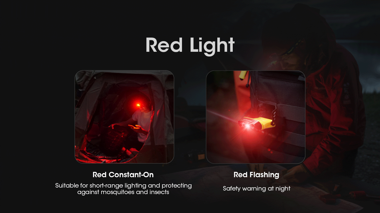 Nitecore NU11 Headlamp 150 Lumens - Motion Sensor IR - Clip-On Cap Light - Rechargeable USB-C