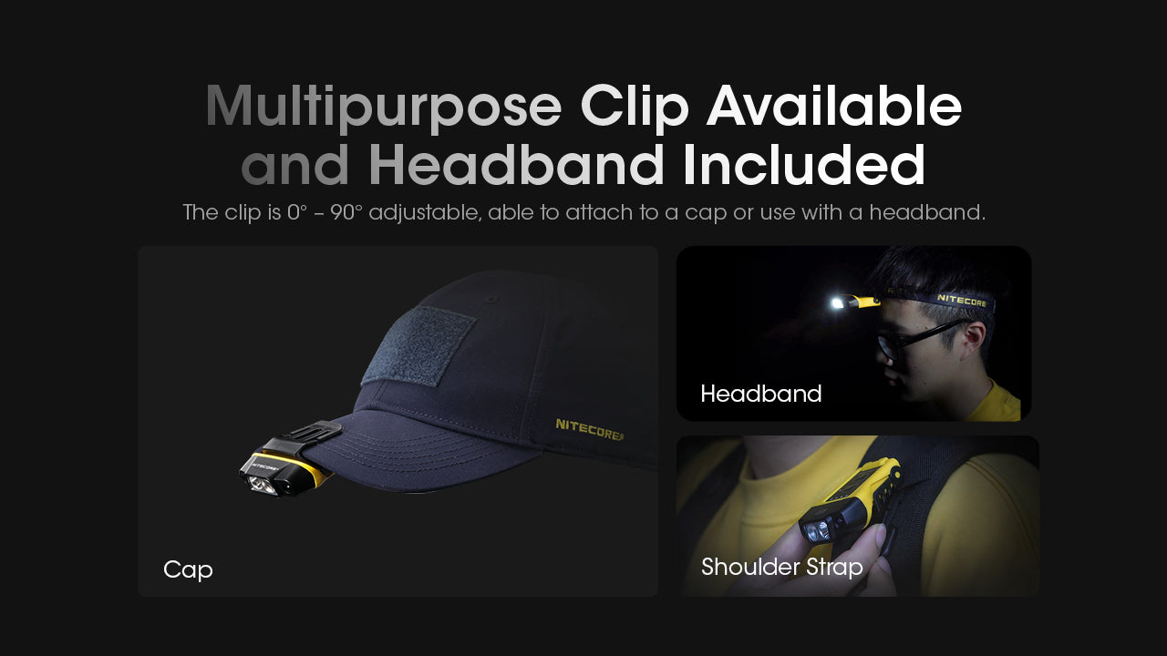 Nitecore NU11 Headlamp 150 Lumens - Motion Sensor IR - Clip-On Cap Light - Rechargeable USB-C