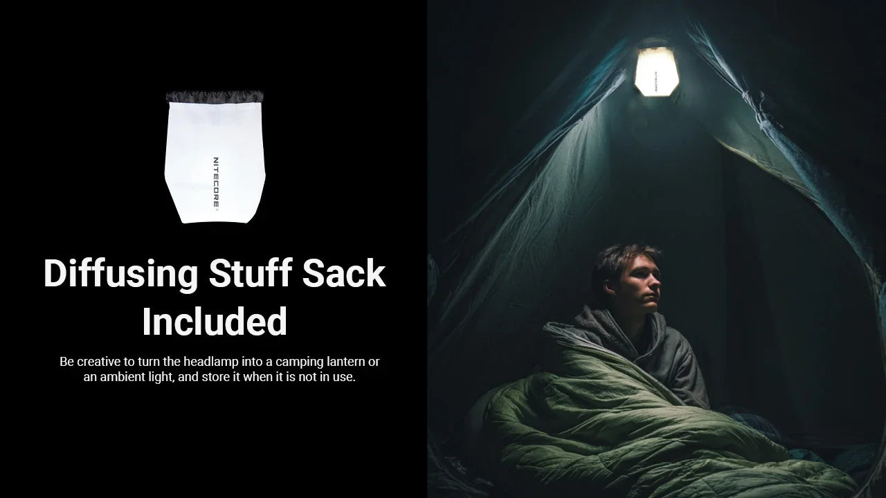 Nitecore UT27 Headlamp 800 Lumens - 1 HLB1500 Battery - 3 Color Temperatures - High CRI