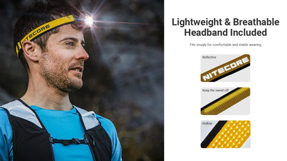 Nitecore UT27 Headlamp 800 Lumens - 1 HLB1500 Battery - 3 Color Temperatures - High CRI
