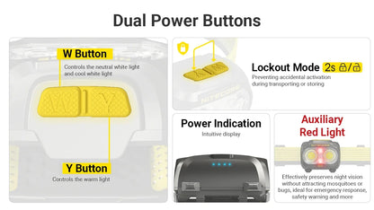 Nitecore UT27 PRO Headlamp 800 Lumens - 2 HLB1500 Batteries - 3 Color Temperatures - High CRI
