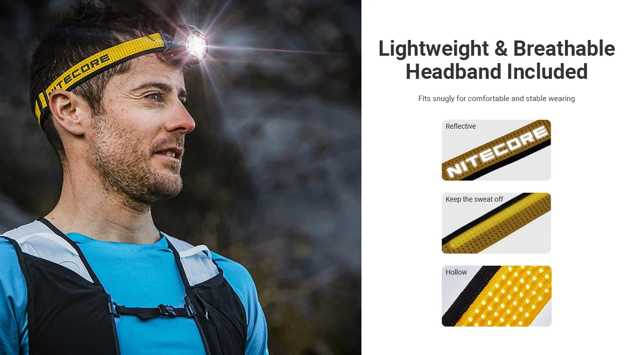 Nitecore UT27 PRO Headlamp 800 Lumens - 2 HLB1500 Batteries - 3 Color Temperatures - High CRI