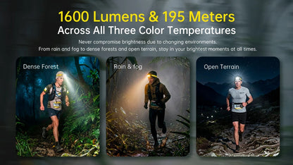 Nitecore UT6 1600 Lumens - Lampe Frontale Trail Running MCT 3 Températures Couleur