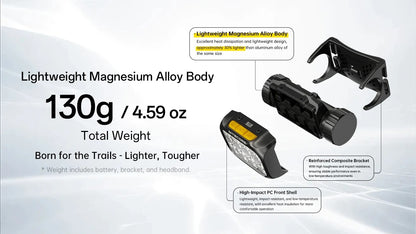 Nitecore UT6 1600 Lumens - Lampe Frontale Trail Running MCT 3 Températures Couleur