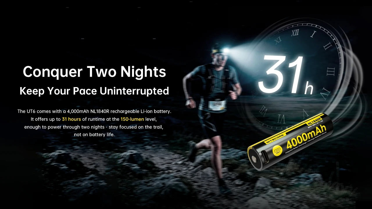Nitecore UT6 1600 Lumens - Lampe Frontale Trail Running MCT 3 Températures Couleur