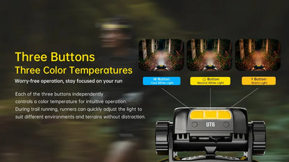 Nitecore UT6 1600 Lumens - Lampe Frontale Trail Running MCT 3 Températures Couleur