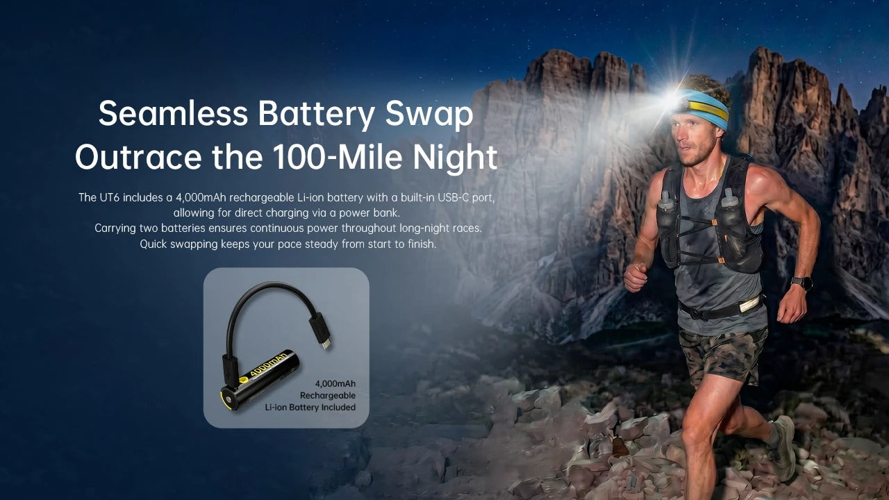 Nitecore UT6 1600 Lumens - Lampe Frontale Trail Running MCT 3 Températures Couleur