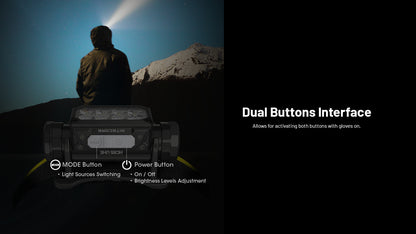 Lampe Frontale Nitecore HC65 UHE 2000 Lumens - Rechargeable USB-C - Lumière Rouge