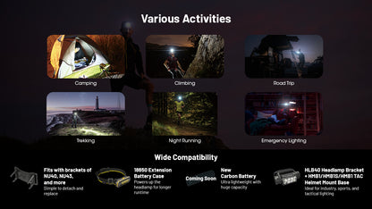 Lampe Frontale Nitecore HC65 UHE 2000 Lumens - Rechargeable USB-C - Lumière Rouge