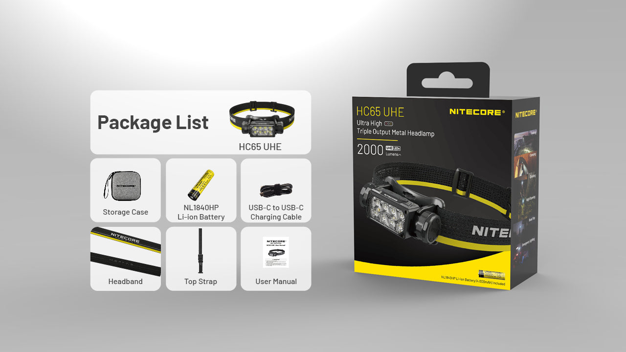 Lampe Frontale Nitecore HC65 UHE 2000 Lumens - Rechargeable USB-C - Lumière Rouge