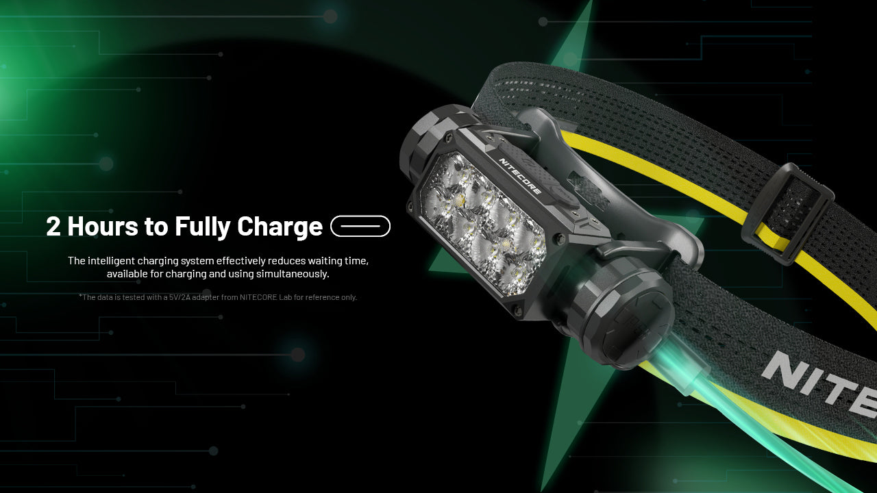 Lampe Frontale Nitecore HC65 UHE 2000 Lumens - Rechargeable USB-C - Lumière Rouge