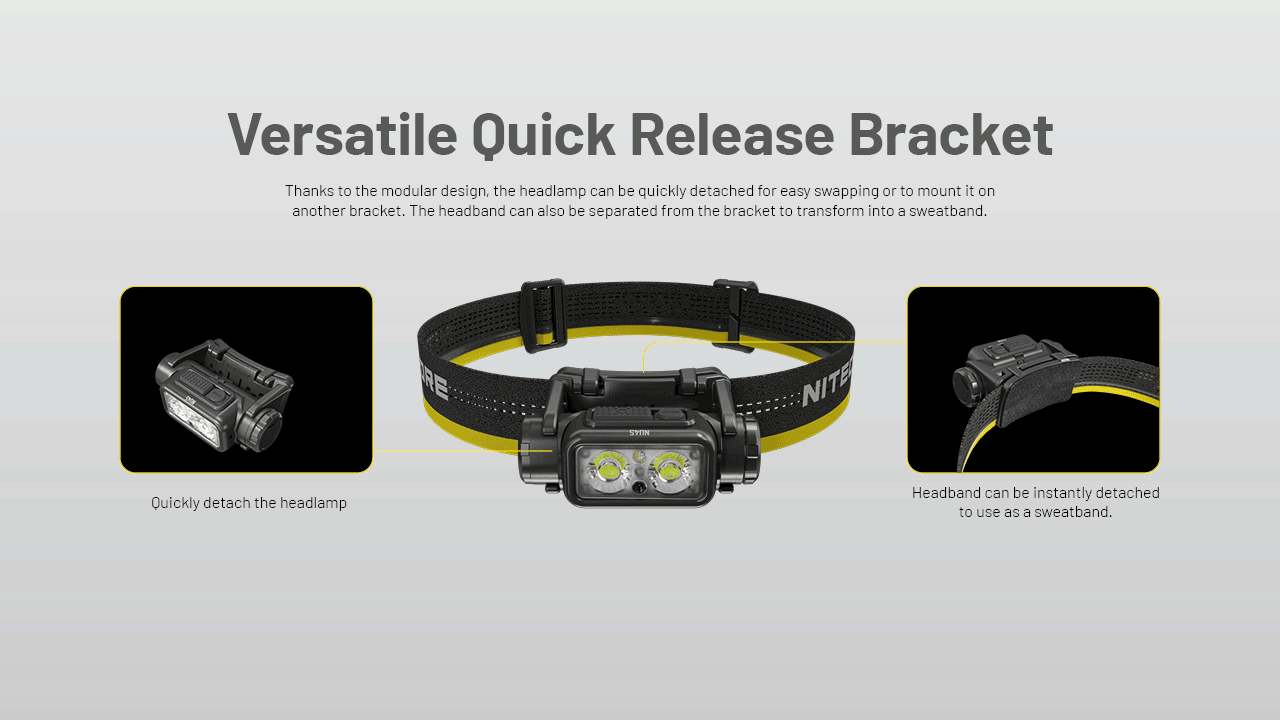 Nitecore NU45 Headlamp 1700 Lumens - Rechargeable USB-C - Proximity Sensor - IP68