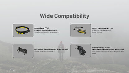 Nitecore NU45 Headlamp 1700 Lumens - Rechargeable USB-C - Proximity Sensor - IP68