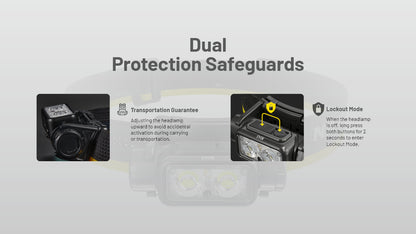 Nitecore NU45 Headlamp 1700 Lumens - Rechargeable USB-C - Proximity Sensor - IP68