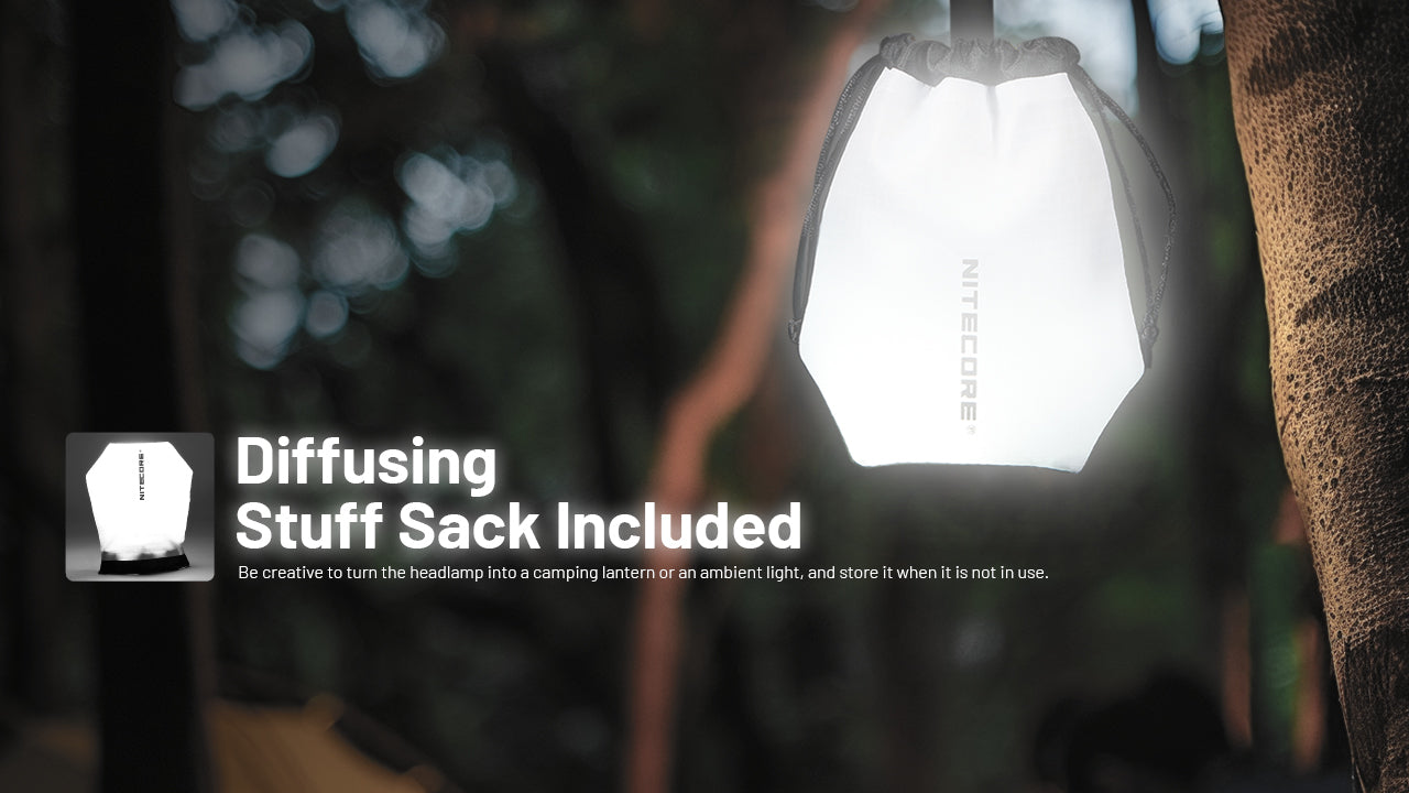 Nitecore NU45 Headlamp 1700 Lumens - Rechargeable USB-C - Proximity Sensor - IP68