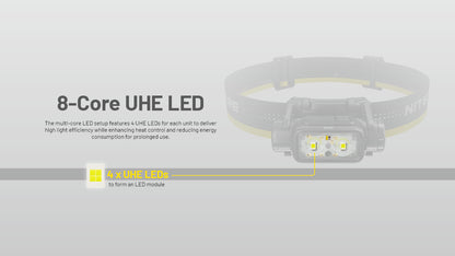 Nitecore NU45 Headlamp 1700 Lumens - Rechargeable USB-C - Proximity Sensor - IP68