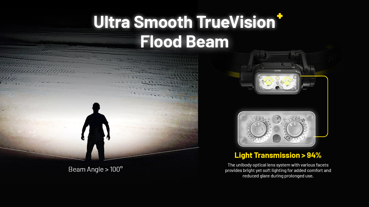 Nitecore NU45 Headlamp 1700 Lumens - Rechargeable USB-C - Proximity Sensor - IP68