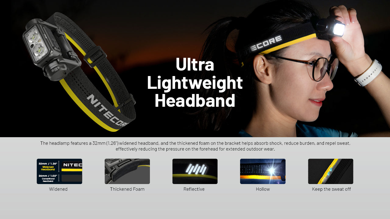 Nitecore NU45 Headlamp 1700 Lumens - Rechargeable USB-C - Proximity Sensor - IP68