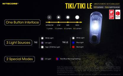 Nitecore TIKI 300 Lumens - EDC Keychain Light USB-C Triple Source UV CRI90