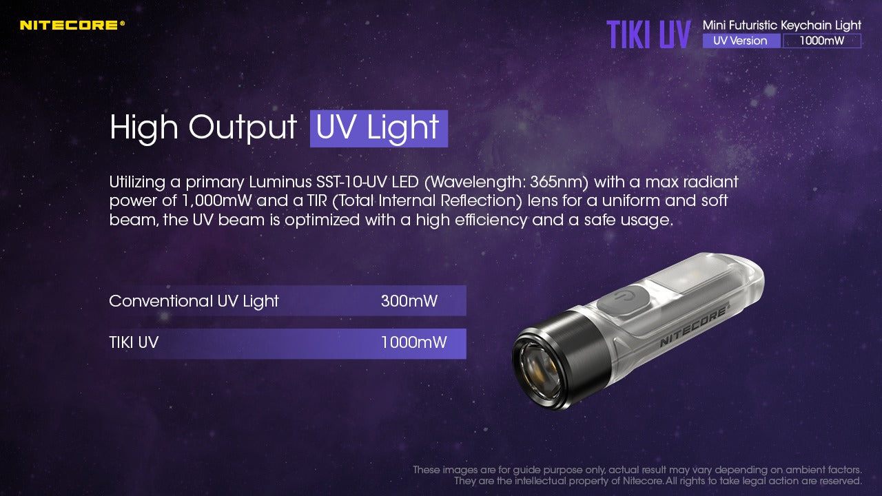 Nitecore TIKI 300 Lumens - EDC Keychain Light USB-C Triple Source UV CRI90