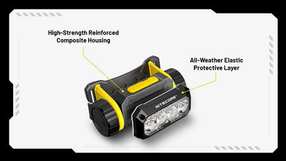 Nitecore NWH20 600 Lumens - Professional Rechargeable Headlamp E-Focus Electronic USB-C