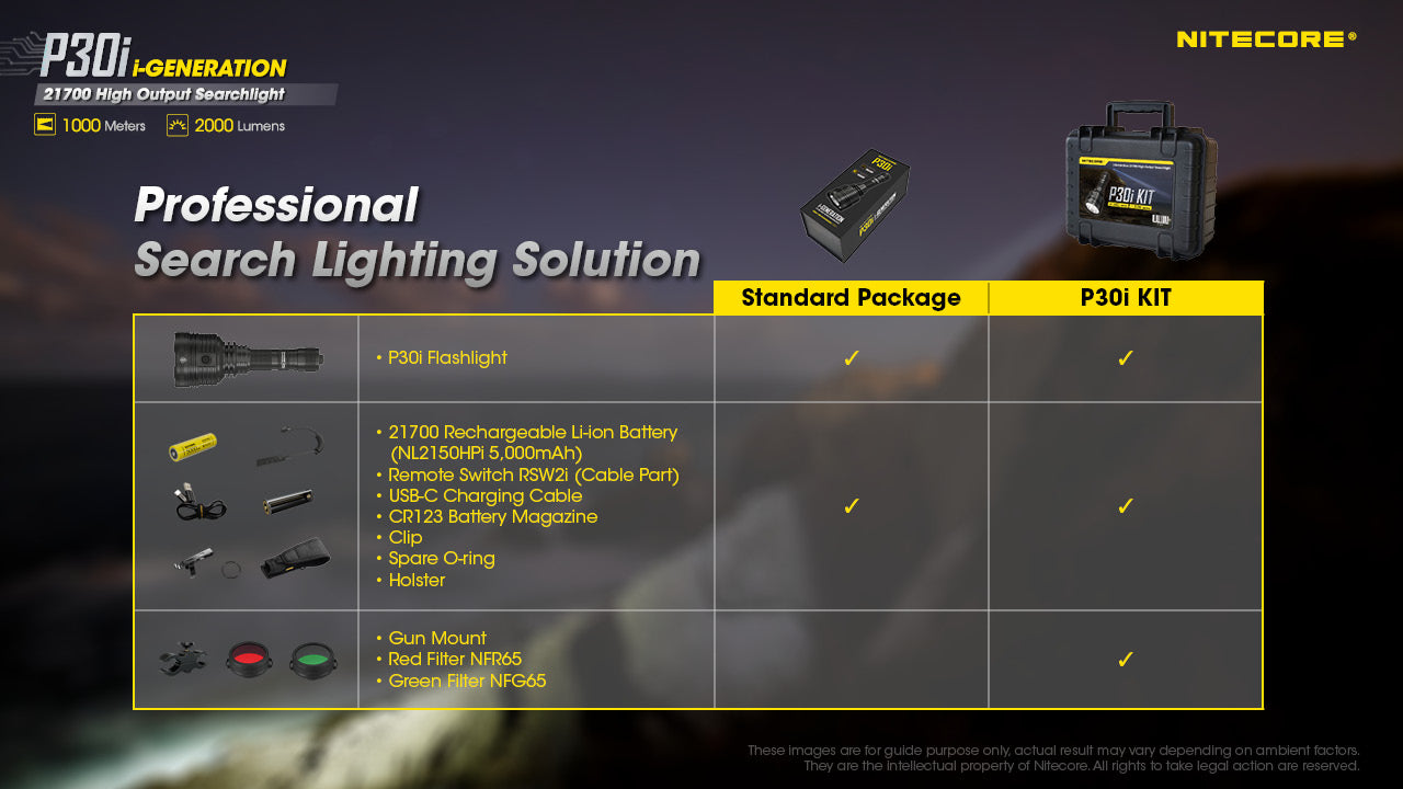 Nitecore P30i 2000 Lumens - Lampe Tactique Longue Portée Rechargeable USB-C - Portée 1000m - Interrupteur Déporté RSW2i