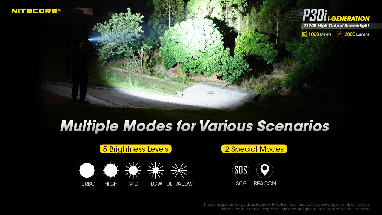 Nitecore P30i 2000 Lumens - Lampe Tactique Longue Portée Rechargeable USB-C - Portée 1000m - Interrupteur Déporté RSW2i