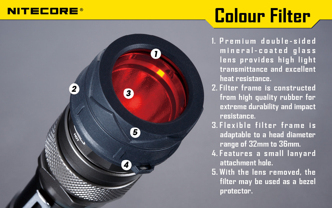 Filtres Nitecore 34mm - Rouge/Vert/Bleu/Diffuseur Blanc - Compatible EC45S, SRT6, MT25, MT26