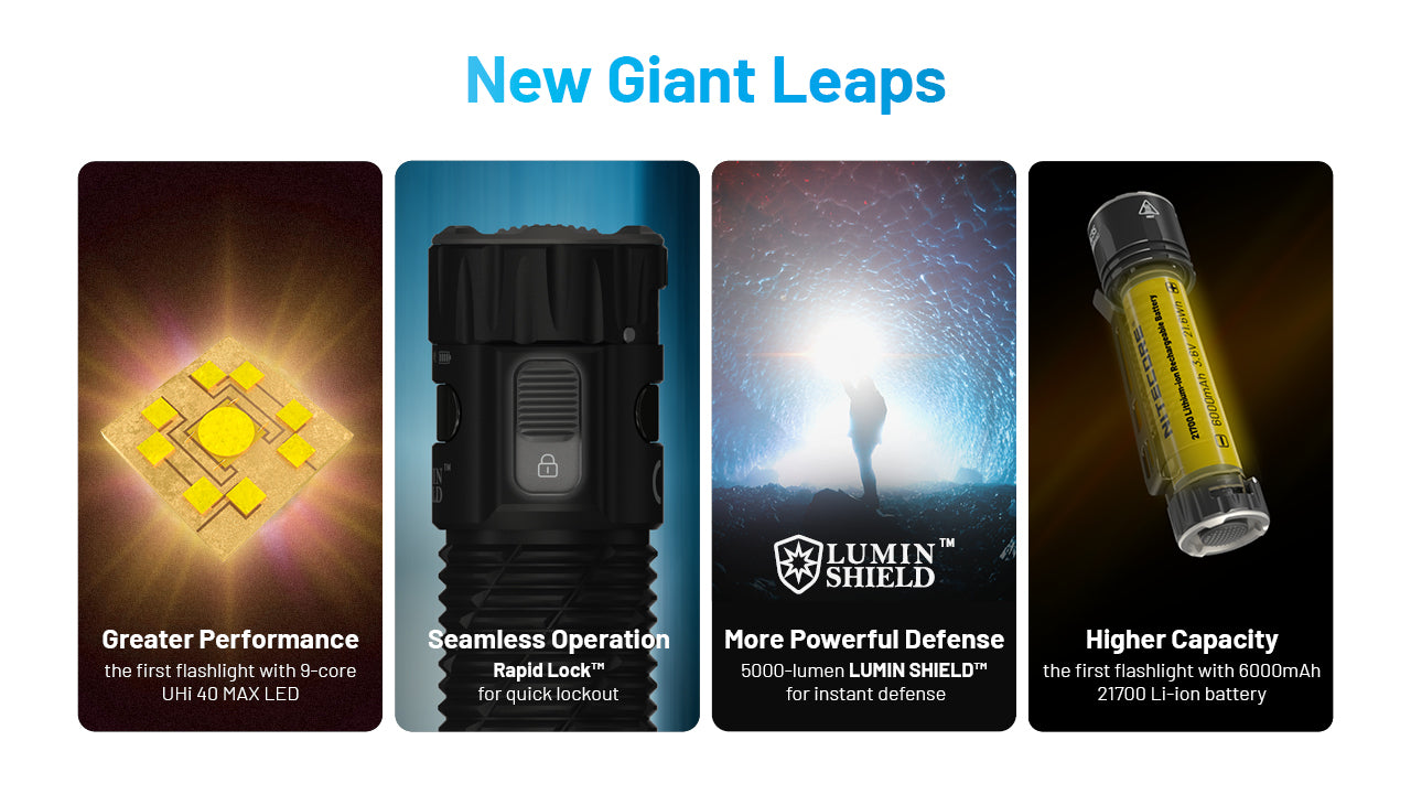 Nitecore EDC35 5000 Lumens - Flashlight Rechargeable USB-C - Dual Beam Search &amp; Lumin Shield