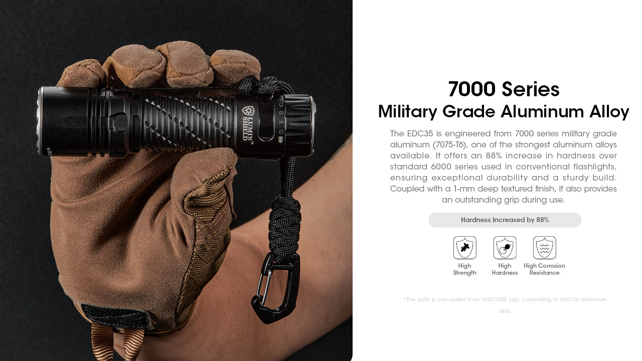 Nitecore EDC35 5000 Lumens - Flashlight Rechargeable USB-C - Dual Beam Search &amp; Lumin Shield