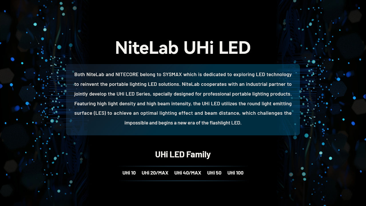 Nitecore MH40 PRO 3500 Lumens - Long Throw Flashlight - Wireless Switch