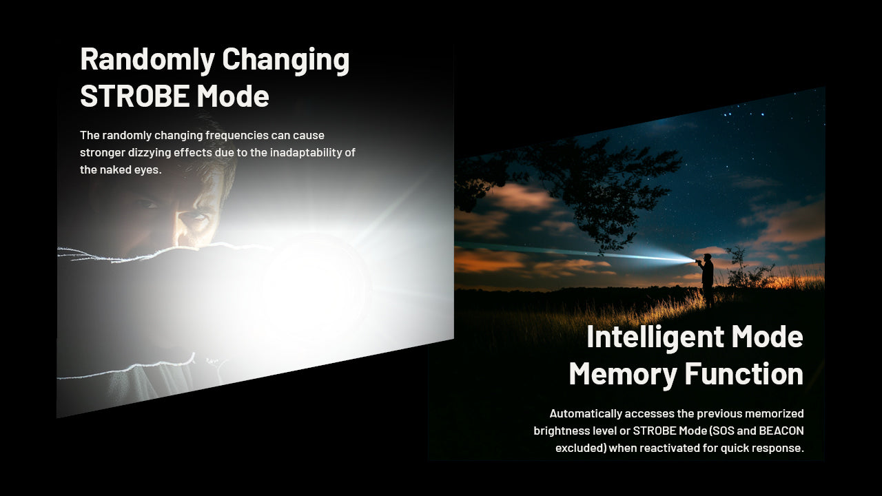 Nitecore MH40 PRO 3500 Lumens - Long Throw Flashlight - Wireless Switch