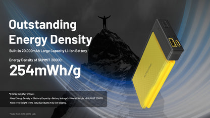 Batterie Externe Nitecore SUMMIT 20000 20000mAh - Températures Extrêmes -40°C - Power bank fibre de carbone