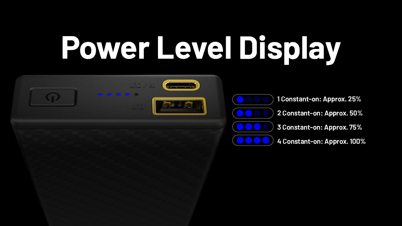 Batterie Externe Nitecore SUMMIT 20000 20000mAh - Températures Extrêmes -40°C - Power bank fibre de carbone