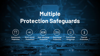 Batterie Externe Nitecore SUMMIT 20000 20000mAh - Températures Extrêmes -40°C - Power bank fibre de carbone