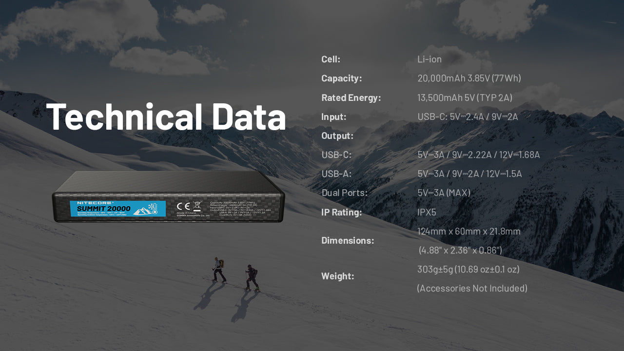 Batterie Externe Nitecore SUMMIT 20000 20000mAh - Températures Extrêmes -40°C - Power bank fibre de carbone