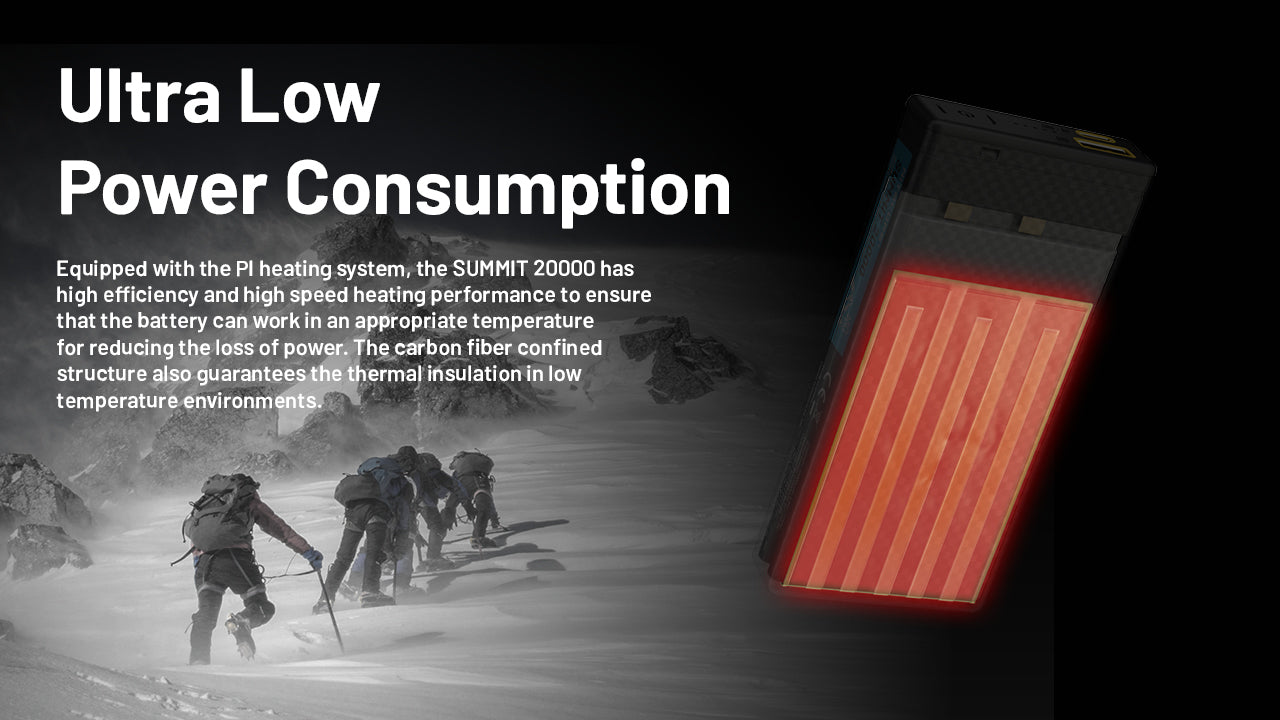 Batterie Externe Nitecore SUMMIT 20000 20000mAh - Températures Extrêmes -40°C - Power bank fibre de carbone