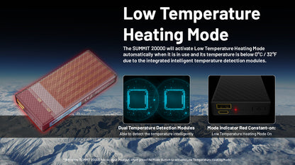 Batterie Externe Nitecore SUMMIT 20000 20000mAh - Températures Extrêmes -40°C - Power bank fibre de carbone