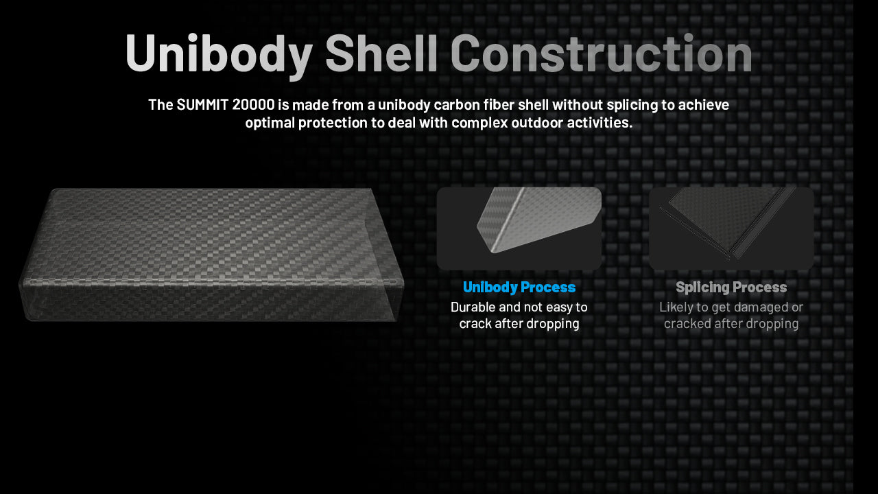 Batterie Externe Nitecore SUMMIT 20000 20000mAh - Températures Extrêmes -40°C - Power bank fibre de carbone