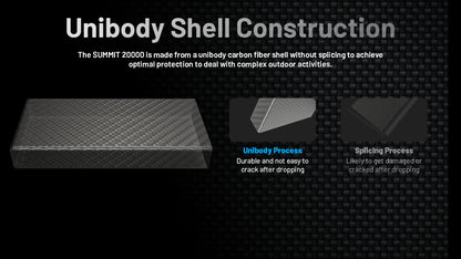 Batterie Externe Nitecore SUMMIT 20000 20000mAh - Températures Extrêmes -40°C - Power bank fibre de carbone